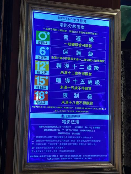 浮力影院国产限制1：最新观影指南与长尾关键词解析，轻松解锁高清影视资源