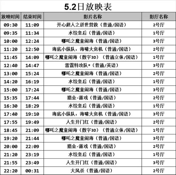 绵阳万达影院 | 最新电影排期、IMAX影厅体验、优惠购票指南