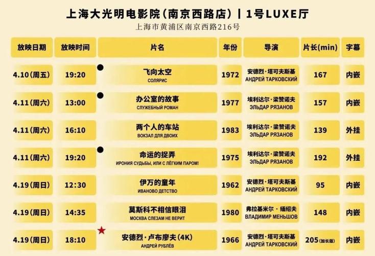 天狼影院APP下载安装指南 | 免费追剧神器、高清影视资源、无广告观影体验