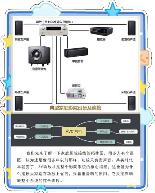 幻想影院：沉浸式科幻体验推荐，2025最新科幻电影预告与特效解析