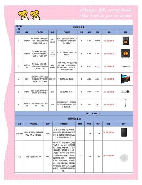 哈尔滨万达影院 | 最新影讯排片表 | 万达影城哈尔滨店今日放映